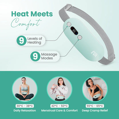 PERIOD CRAMP COFORT BELT™