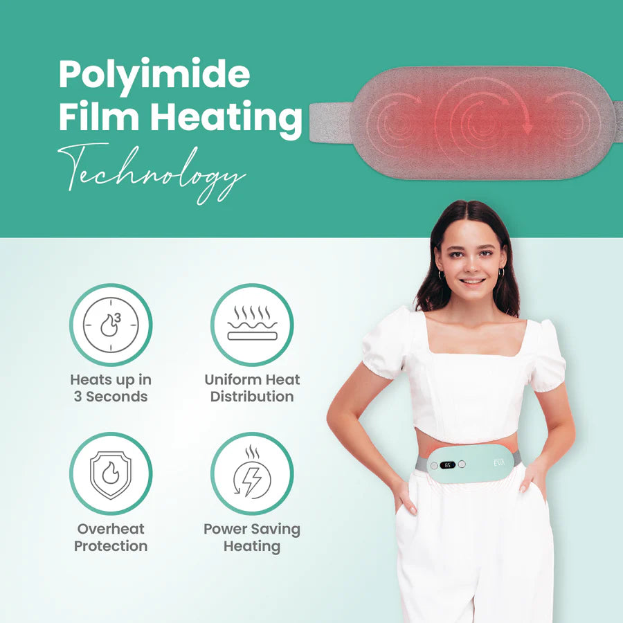 PERIOD CRAMP COFORT BELT™